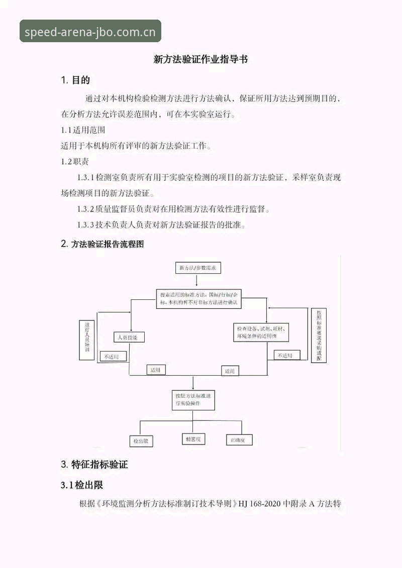 JBO稳定流畅攻略 5个关键技巧助您掌握JBO稳定流畅攻略 实测数据验证