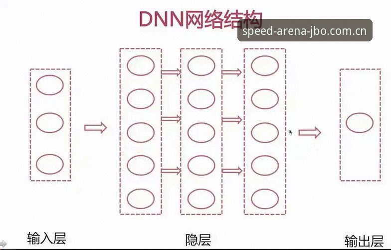 JBO安全吗使用技巧 世界杯观赛受阻?解读地缘政治与签证问题的深度教程